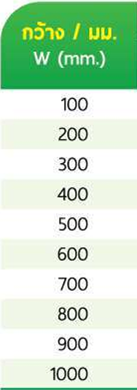 Brackets Support