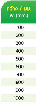 Brackets Support 2