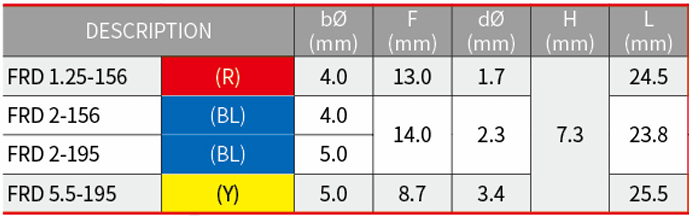 FRD Insulated Bullet Sockets
