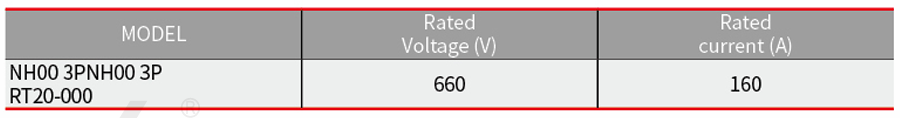 Fuse base nh00 3p