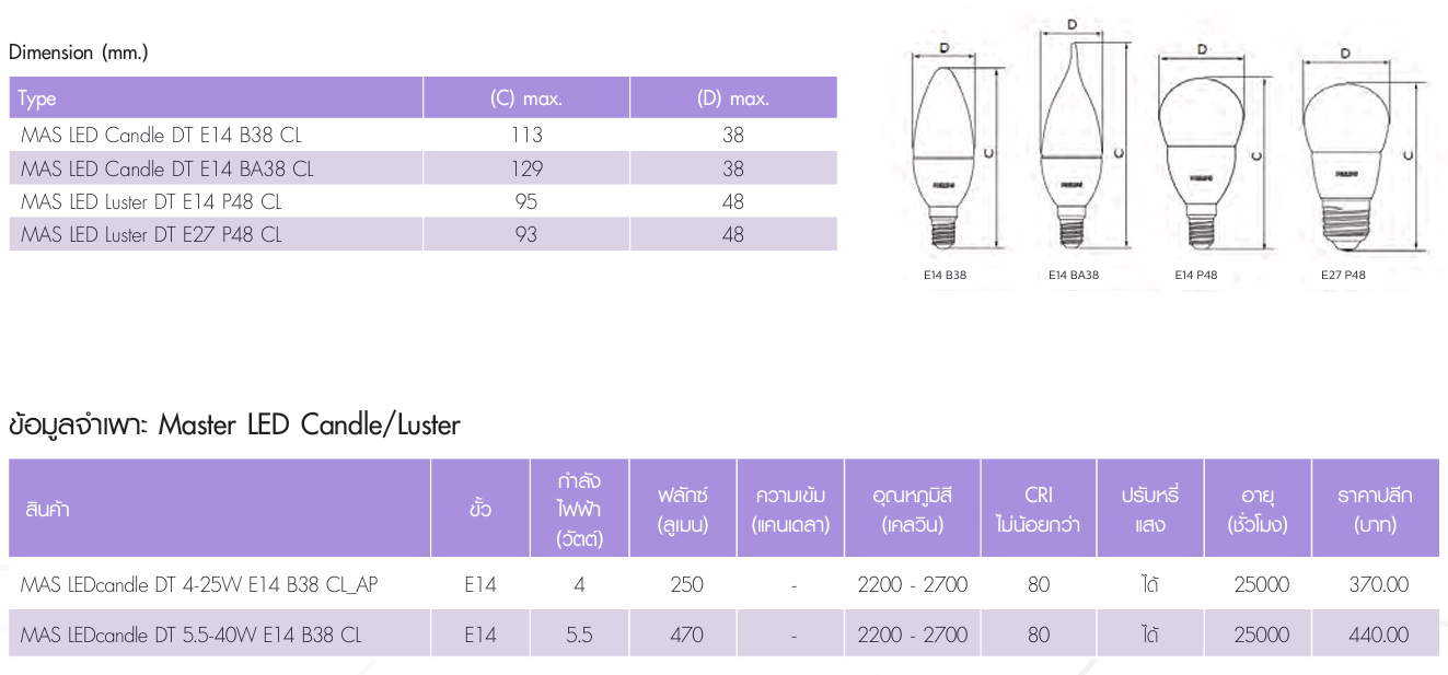 Master LED Candle Luster 1