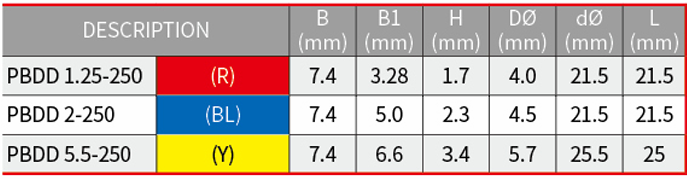 PBDD Shoule Shaped Male and Female Pro Insulating