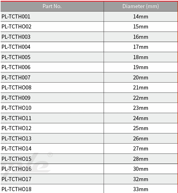 T.C.T HOLE SAW