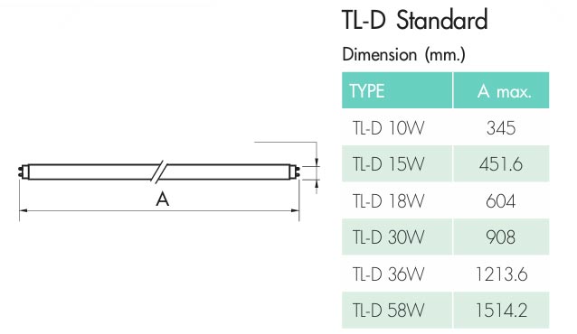 TL D 1