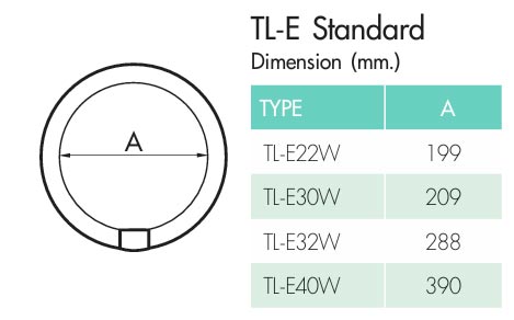 TL E 1
