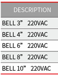 bell people