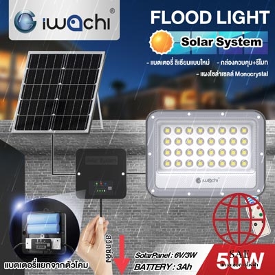 ชุดโคมฟลัดไลท์ system รุ่น IWC-FLOOD-SOLAR-SYSTEM-50W-WH
