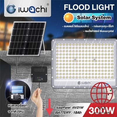 ชุดโคมฟลัดไลท์ system รุ่น IWC-FLOOD-SOLAR-SYSTEM-300W-WH