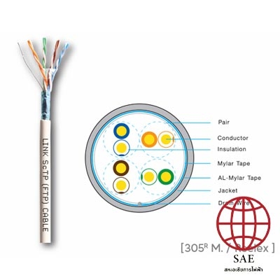 สายแลน Link US-9035 CAT5E F/UTP CABLE
