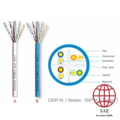 สายแลน Link US-9106LSZH CAT6 UTP, LAZH, 23AWG