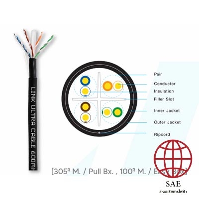สายแลน Link US-9106OUT CAT6 UTP OUTDOOR Cable