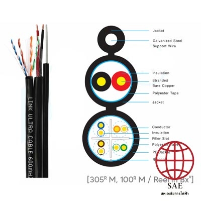 สายแลน Link US-9106MW CAT6 UTP OUTDOOR w/Drop wire & power