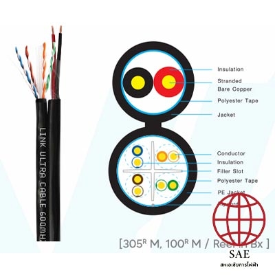 สายแลน Link US-9106PW CAT6 UTP OUTDOOR w/power