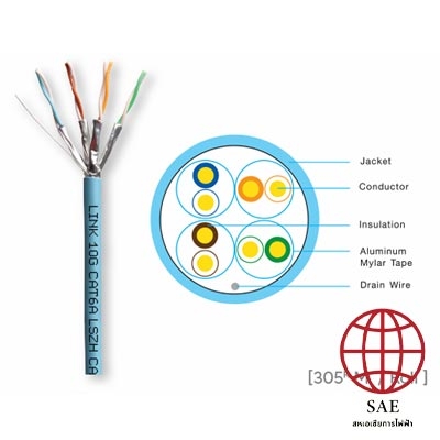สายแลน Link US-9256LSZH CAT6A SHIELD U/FTP (500MHz) 