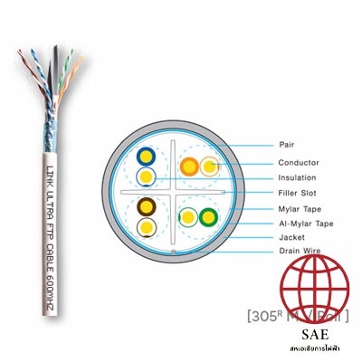 สายแลน Link US-9136LSZH CAT6 F/UTP Cable