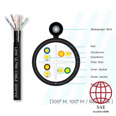 สายแลน Link US-9106MD CAT6 OUTDOOR DROPWIRE